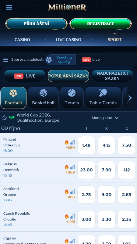 Millioner bookmaker sport betting