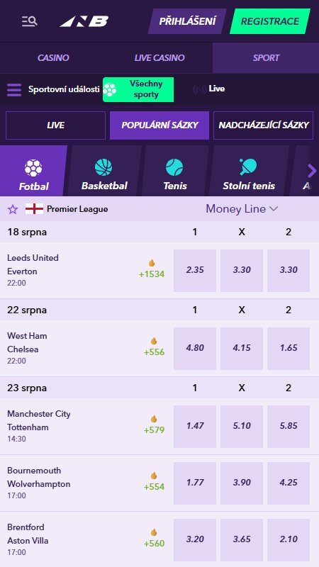 Naobet Bookmaker sports betting