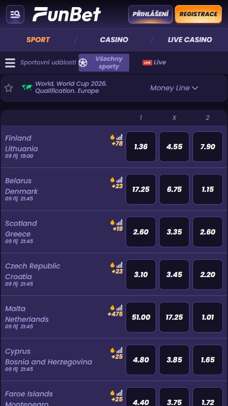 Funbet bookmaker World Cup