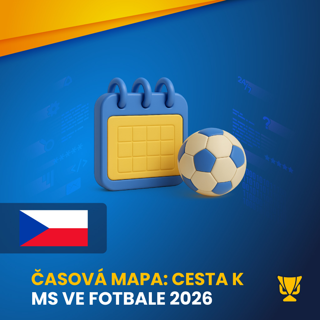 Časová mapa: cesta k MS ve fotbale 2026