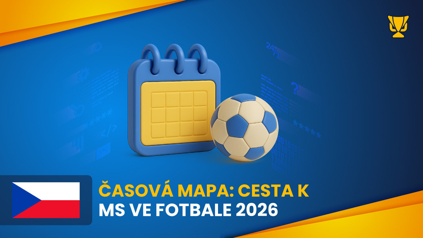 Časová mapa: cesta k MS ve fotbale 2026
